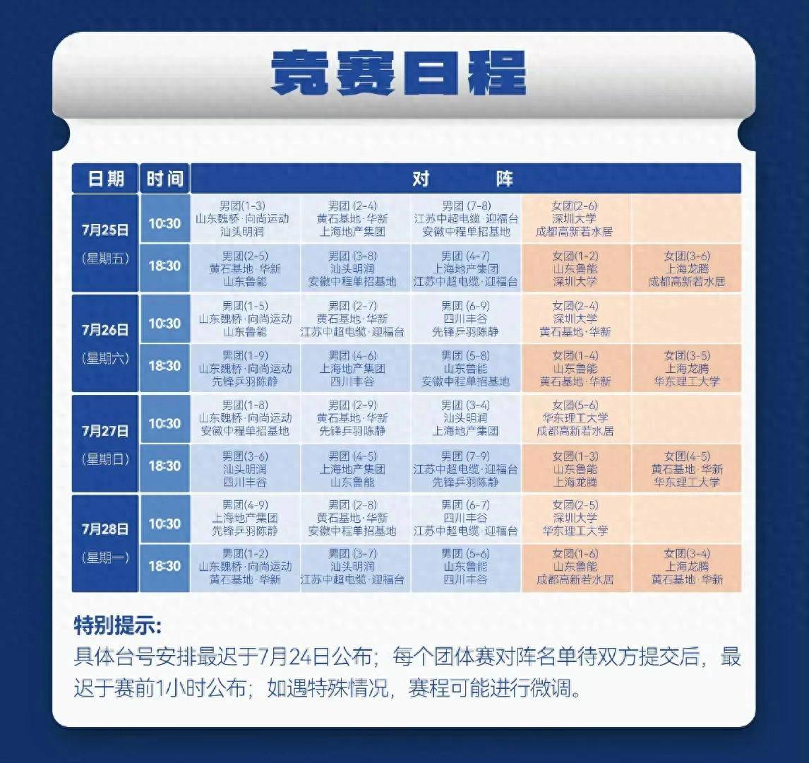 紧张赛程拉开序幕，各队备战认真