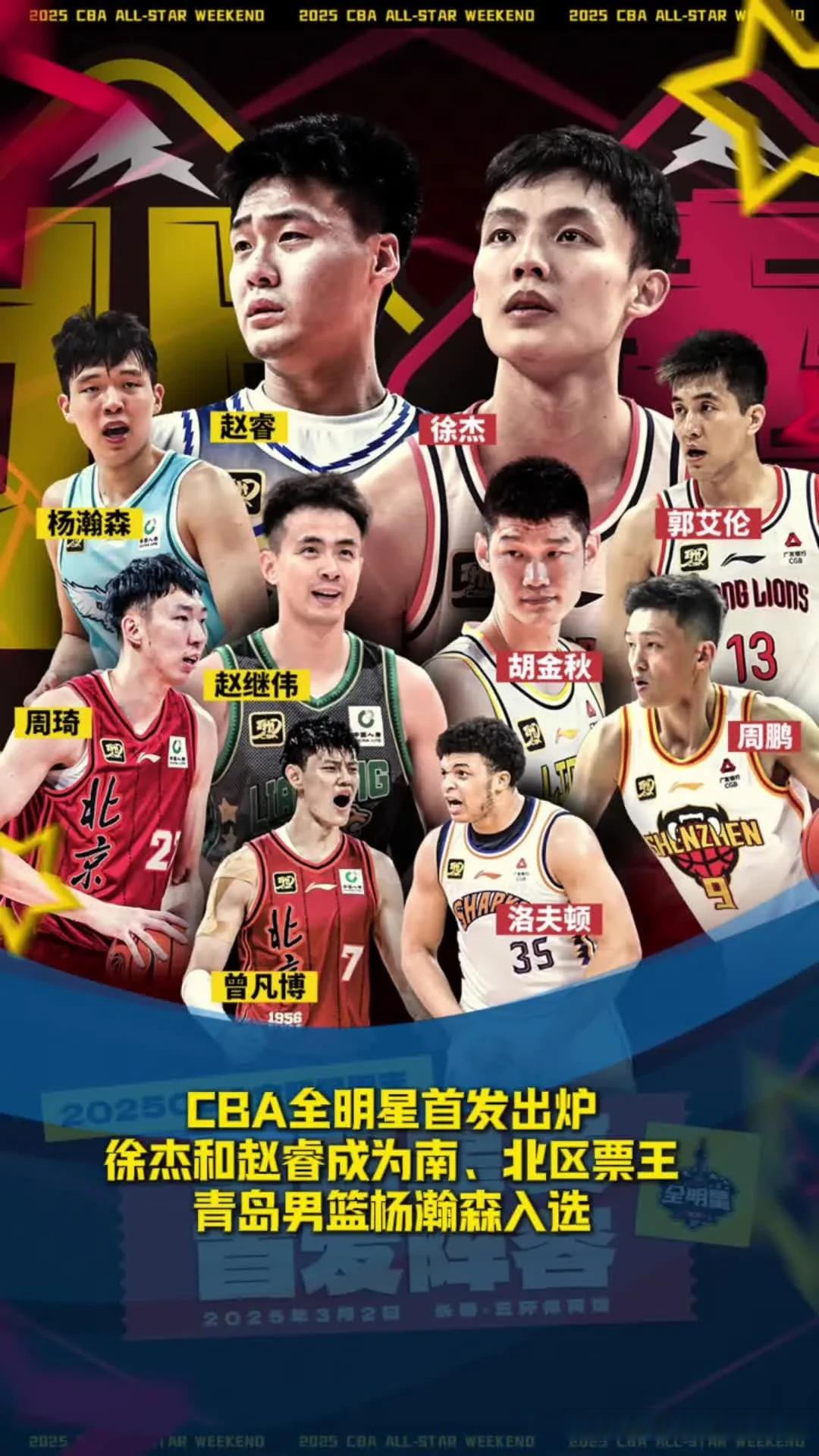 爱游戏竞技-2024年CBA选秀大热门出炉！这5位新星或将统治联赛舞台的简单介绍