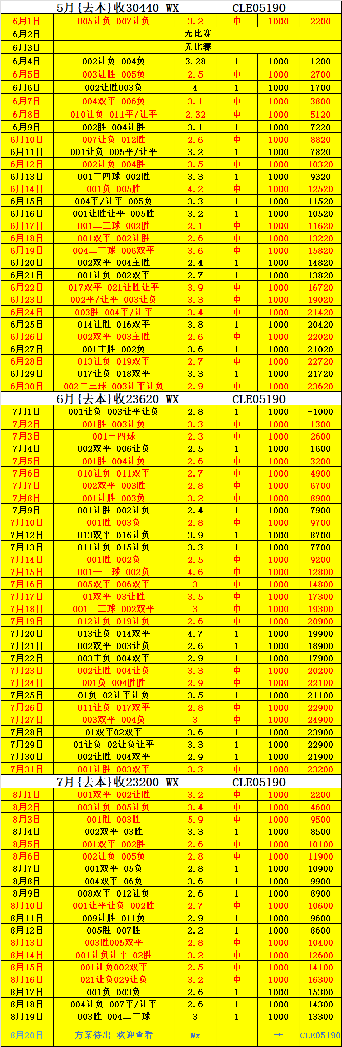 球队实力水平对比赛结果至关重要的简单介绍