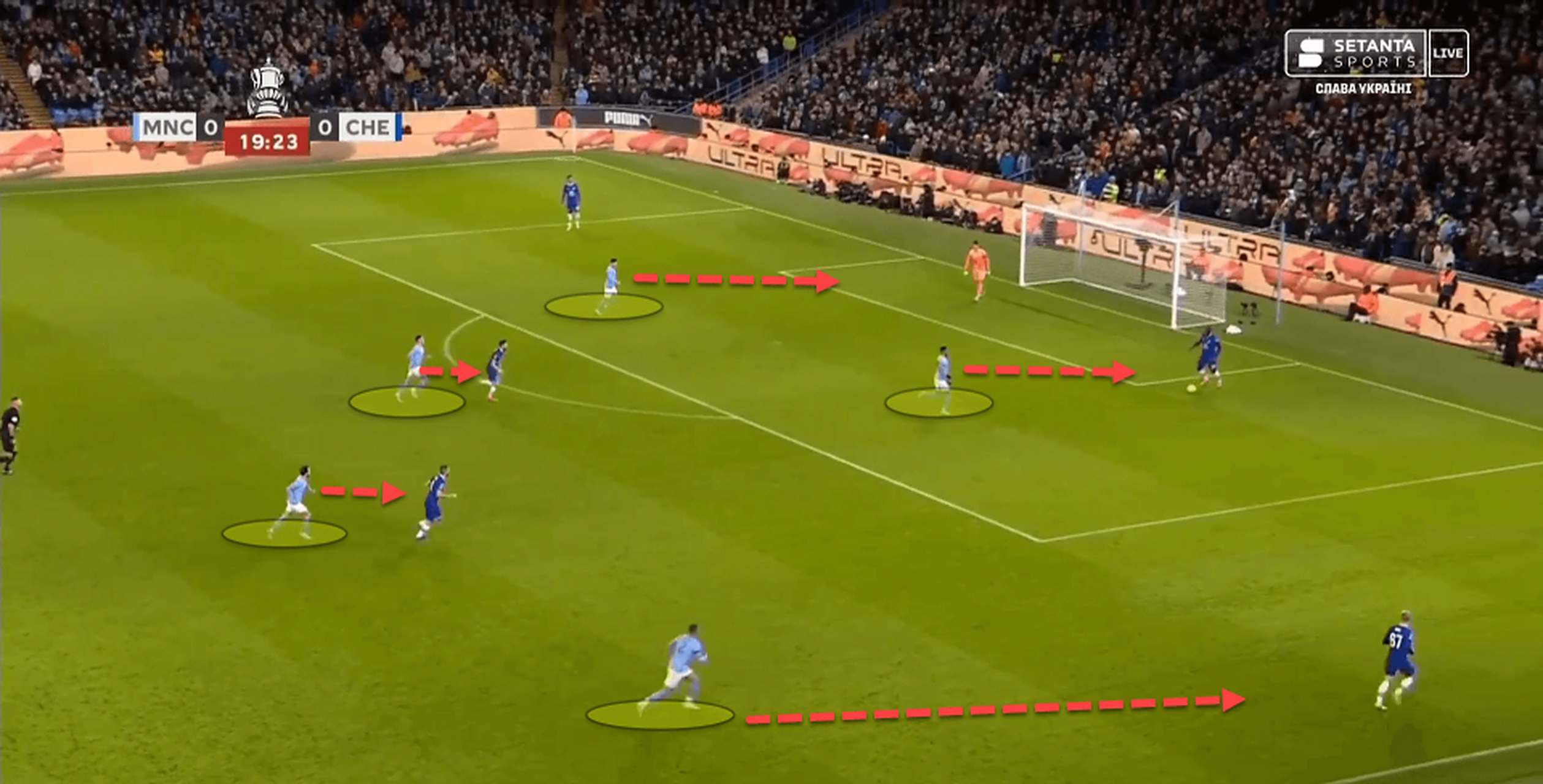 曼城迎来激战，能否击败曼联守住领先位置？