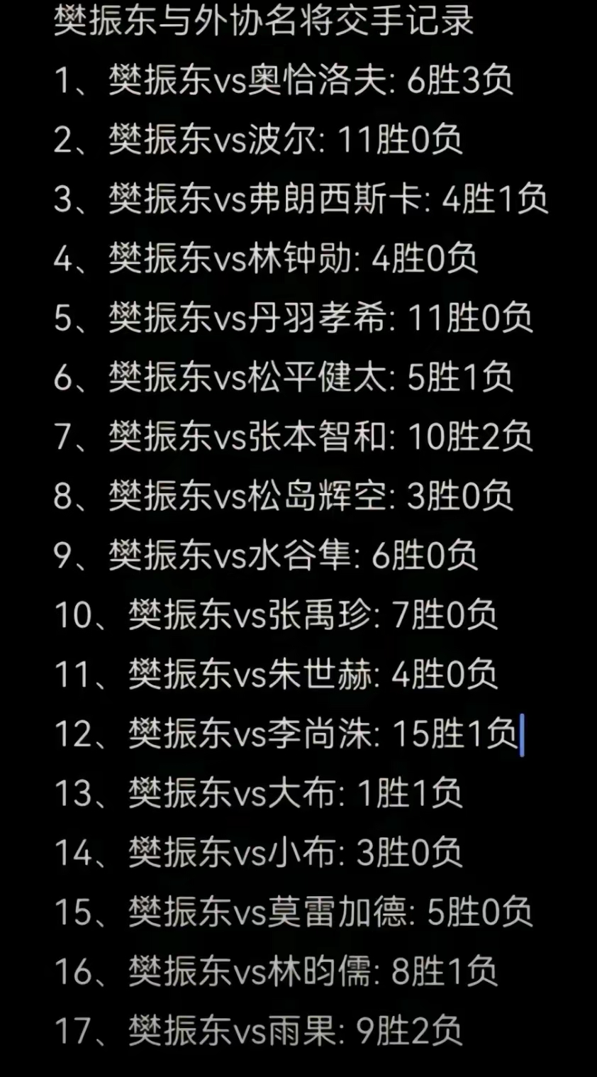 包含亚眠主场不敌对手，积分榜下滑的词条