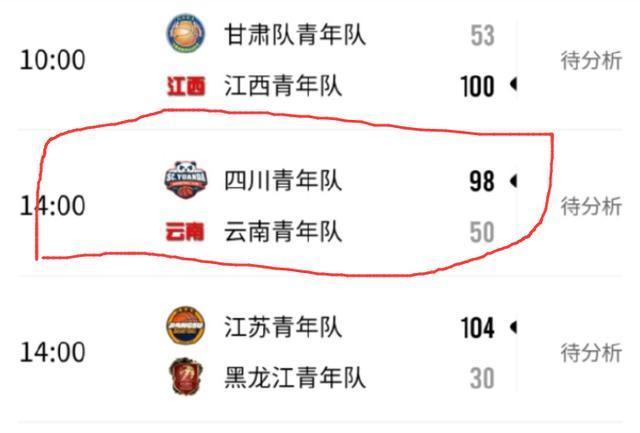 甘肃队客场不敌对手,遭遇连败 甘肃队客场不敌对手,遭遇连败